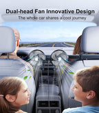 Long Arm Dual Head Car Cooling Fans for Back Seat for Kids, Usb 5V/ 12V /24V Car Backseat Headrest Fan for Baby Rear Facing, Car Seat Cooler That Blow Cold Air for Vehicles Sedan Suv Without Ac - Image 4