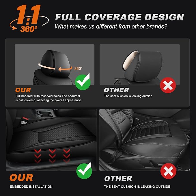 AOMSAZTO Custom Fit Seat Covers for Honda Accord 2023 2024 2025 2026 LX | Rear Row W/Solid Backrest Full Set Waterproof Airbag CompatibleFaux Leather Black - Image 5