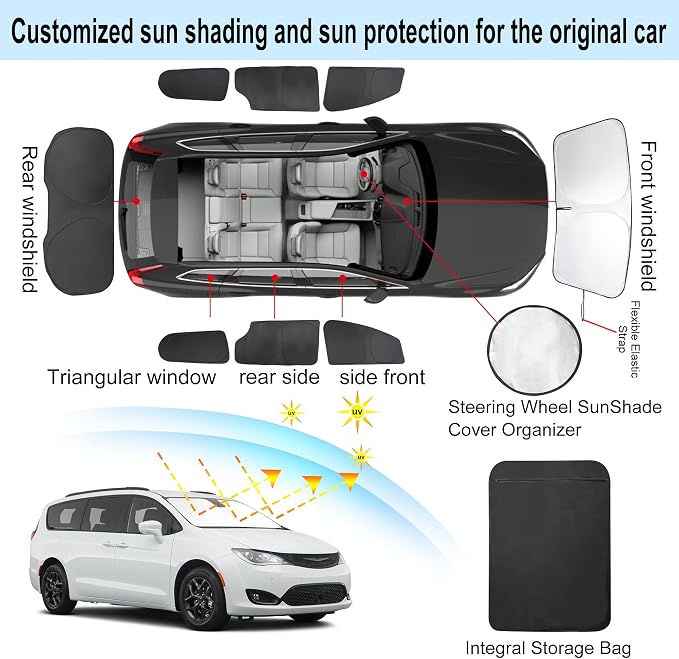 TINGLU Window Shades for Chrysler Pacifica Minivan 2017-2026 8PCS Accessories Full Windows Rear Triangular Windshield Sun Shade Sun UV Rays Privacy Protection - Image 3
