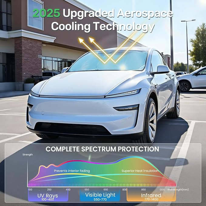 2026 Upgraded Zanch Windshield Sun Shade for Tesla Model Y Juniper | UV Protection & Heat Reduction, Light-Blocking, Heavy-Duty, Easy to Store&Setup, Keep Interiors Cool, Sun Shield for Parking - Image 3