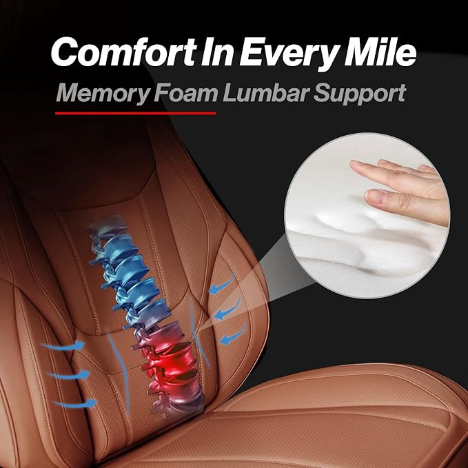 Coverland Custom SUV Car Seat Covers for 2019-2024 Subaru Forester | Premium Waterproof Faux Leather Non-Slip Memory Foam Airbag Compatible Custom Fit Interior Protector [Front Seat-Camel Brown] - Image 3