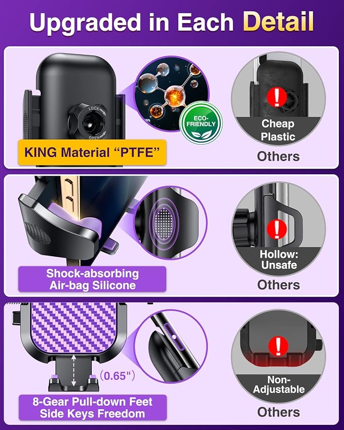 VANMASS Phone Holders for Your Car 2026 Ultimate Phone Mount Military-Grade Windshield Dashboard Vent【Newest Best Strongest】 Cell Phone Car Mount for iPhone 16 Pro Max 15 Samsung Android,Purple - Image 6