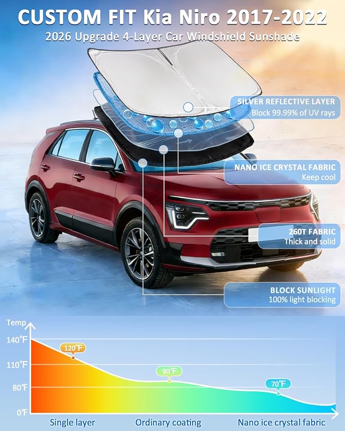 Windshield Sunshade for Kia NIRO 2017-2022 Sun Shade Car Windshield | Upgrade 4 Layers Blocks UV Rays Custom Fit EV9 Car Window Shades Front Windshield Sun Visor Keep Cool Foldable - Image 2