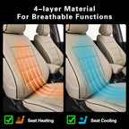 EKR Civic Seat Covers Custom Fit for Honda Civic (Hatchback) 2017 2018 2019 2020 2021(Rear W/NO Armrest),Waterproof Leather Car Seat Cover Full Set,Faux Leather(Beige) - Image 5