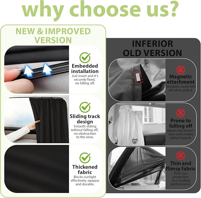 New 4 Pcs Car Side Window Shades,Car Window Covers,Privacy Curtains,Block Light, Insulate Against Heat, and Shield Against Ultraviolet Rays,Easy Installation for Any Household Vehicle - Image 3