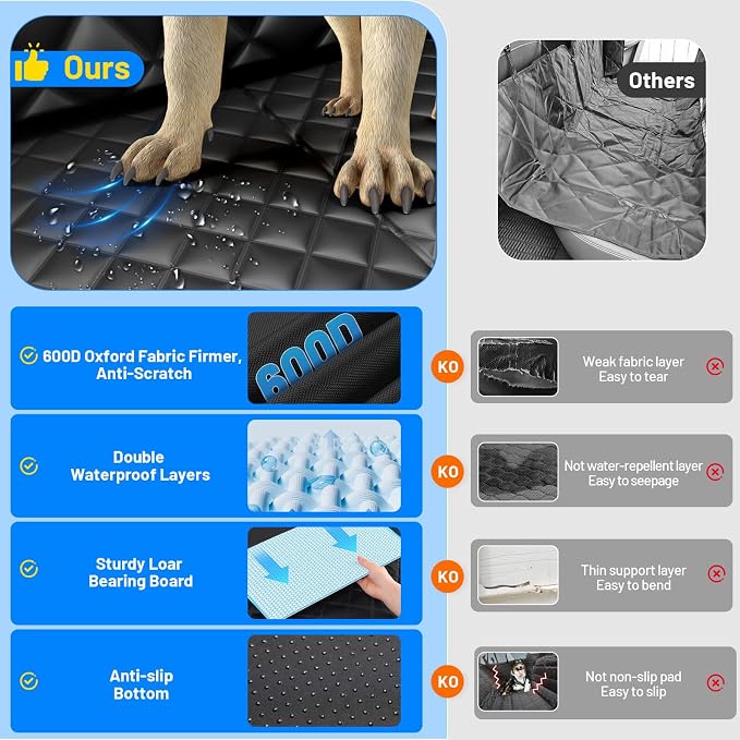 Dog Car Seat Cover for Back Seat,Hard Bottom Dog Seat Cover for Truck | Hold 400lbs,Waterproof,Anti-Scratching,Safety Non-Slip,600D Oxford,Mesh Window,Storage Pocket - Image 3