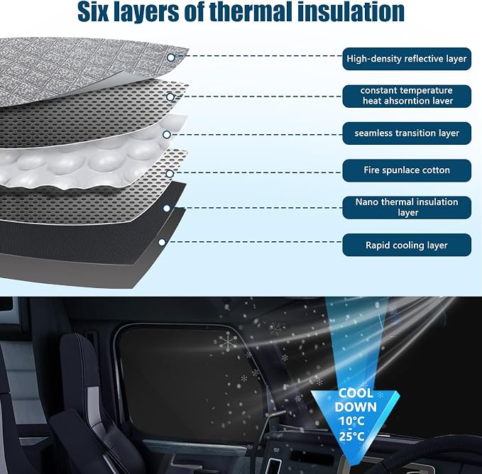 2 Pcs Side Window Sun Shade for Freightliner Cascadia 18-26 | Fits Cascadia Semi Truck Day Cab & Sleeper, 6-Layer 210T Reflective Heat Blocker, Blackout Privacy Cover, Foldable - Image 6