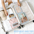 YOPCDJ 5PCS Diaper Bag Organizer Pouch Set, TSA Approved Toiletry Bag，Clear Waterproof TPU Makeup Bag Set Travel Organizer Bags for Women and Kids - Image 5