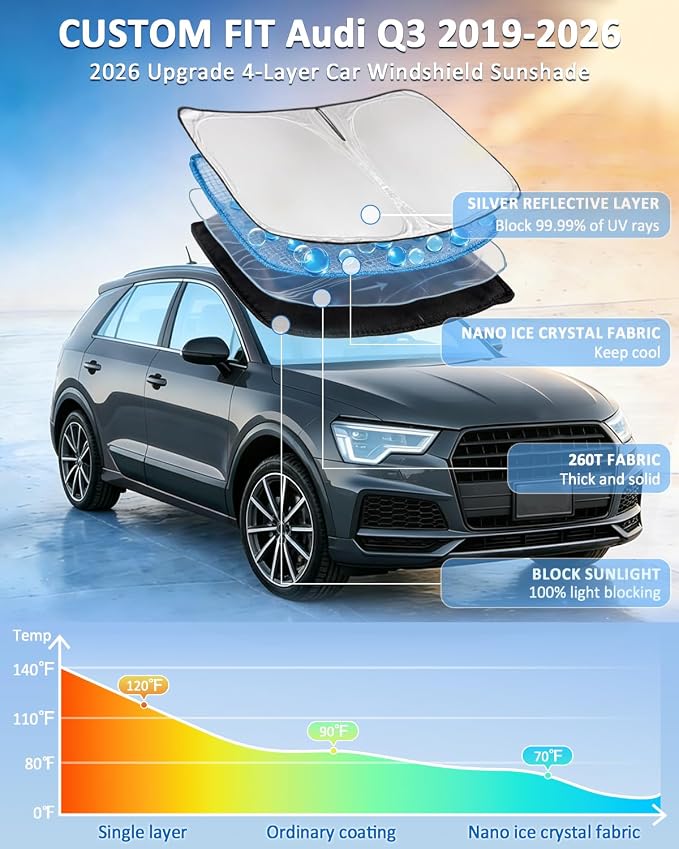 Windshield Sun Shade for Audi Q3 2019-2025 2026 Front Windows Shade | 4 Layers for Car Sunshades Cover Custom Fit Q3 Sun Visor 250T Retractable Shade Blocks UV Rays Car Accessories - Image 2