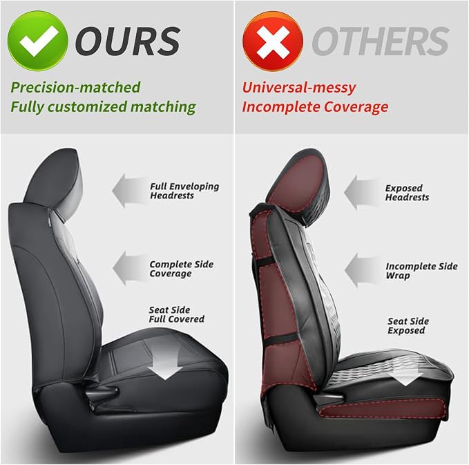 2nd Gen Tacoma Seat Covers Custom Fit for 2012-2015 Toyota Tacoma Double Cab/Crew Cab (TRD Sport Seats),Fully Covered Polyester Truck Seat Protector-Full Set(Black) - Image 2