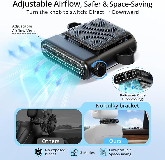 Car Seat Fan with Dual Seatback Cooling Airflow for Driver & Kids | Corded USB Powered, Baby Rear Facing, 3-Speed Quiet Car Fan, Headrest Back Seat Fan for Infant, Kids & Dogs - Image 5