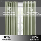 RYB HOME Short Sage Green Blackout Curtains for Small Bedroom Window Cafe | Thermal Insulating, UV Blocking, Privacy Protection, Drapes/Tiers for Basement Garage Bathroom, W42 x L36, 2 Panels - Image 6