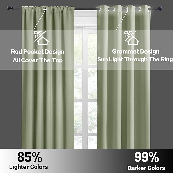 RYB HOME Short Sage Green Blackout Curtains for Small Bedroom Window Cafe | Thermal Insulating, UV Blocking, Privacy Protection, Drapes/Tiers for Basement Garage Bathroom, W42 x L36, 2 Panels - Image 6