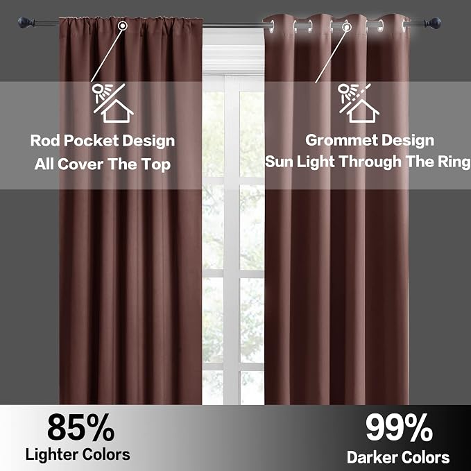 RYB HOME Cafe Blackout Curtains 24 inch Length for RV Camper Kitchen Window | Temperature Regulating,Light UV Blocking,Privacy Protection,Short Small Half Window Tiers,W42 x L24,Chocolate Brown,2 Panels - Image 4