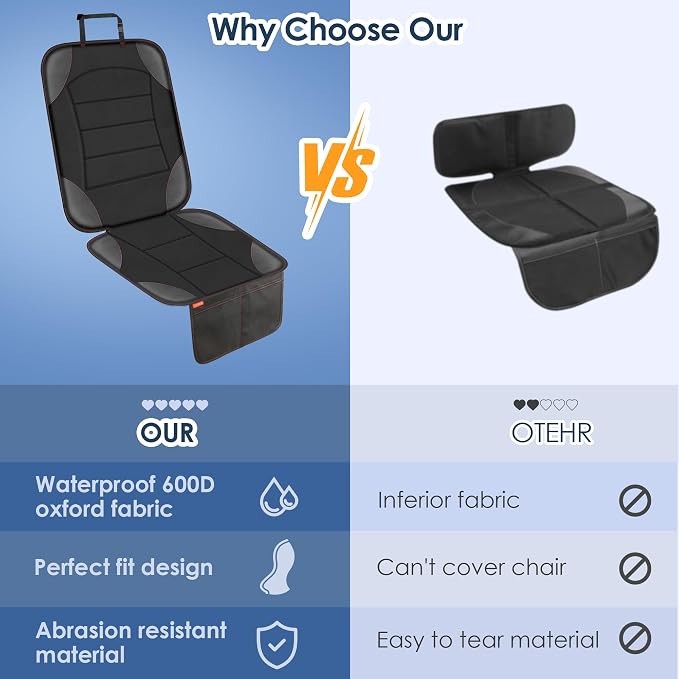 Sinvitron Car Seat Protector for Child Car Seat - Waterproof Non-Slip Leather Mat with 2 Mesh Pockets, Universal Seat Cover for Baby, Pets & Vehicles(2-Pack,Black) - Image 6