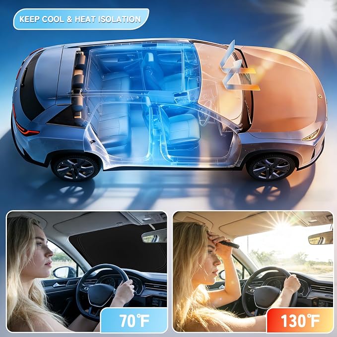 Windshield Sun Shade for Mercedes-Benz C-Class 2015-2026 | Blocks UV Rays and Sun Heat, Helps Reduce Interior Temperature, Protects Dashboard from Fading, Folds Easily for Storage - Image 4