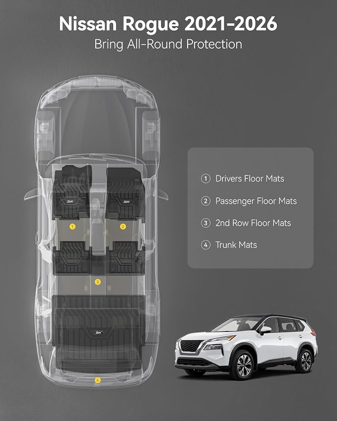 3W Floor Mats&Cargo Liner for Nissan Rogue 2021-2026 (Not Fit Rogue Sport) | Floor and Cargo Set, Max Surface Coverage, Waterproof Protection, Custom Fit, Safety Comes First, Heavy Duty Mats, Non-Slip - Image 3