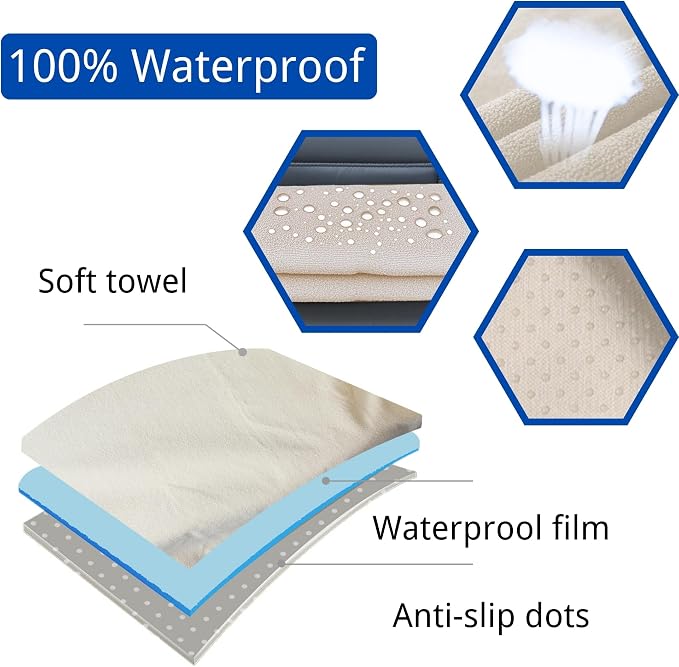 Waterproof Car Seat Cover for Front Seats, Protector for Cars SUVs Trucks, Sweat Towel Seat Covers Bucket for Gym,Workout,Beach,Hiking,Running and Swimming(Beige, 2PCS) - Image 2