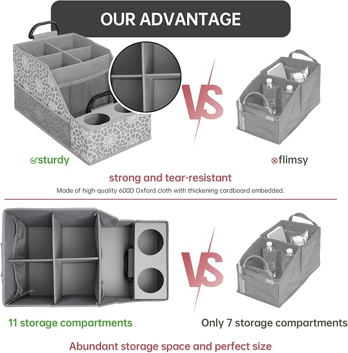 MULISOFT Car Seat Organizer- Backseat Car Organizer with 12 Storages Compartments and 2 Cup Holders, Organizers and Storage, Front Seat for Travel Kids,Gray - Image 4