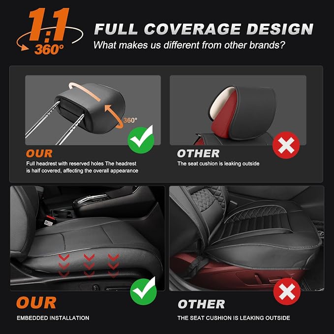 Custom Fit Seat Covers for Honda CRV 2017 2018 2019 2020 2021 2022 | CR-V Faux Leather Full Coverage Seat Cover Full Set Front & Rear Car Seat Protector(Black,5 Seats) - Image 4