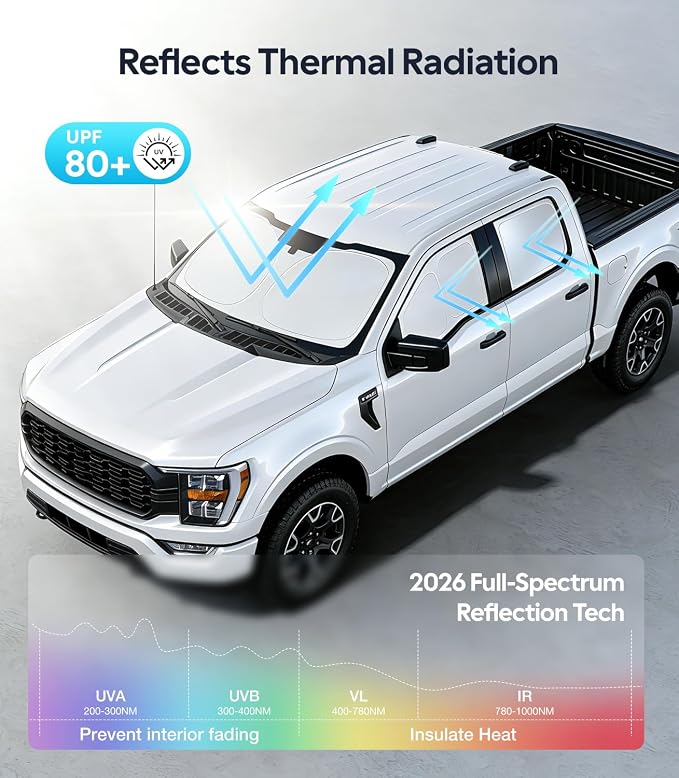 Wigoo 2026 6PC Full Set Window Sunshade for Ford F150 4Doors 2021-2026 | 7-Layer Cooler & Blacker, Ice-Crystal Tech, Full Set Shades With Windshield for Sun Block, Camping Accessories - Image 4