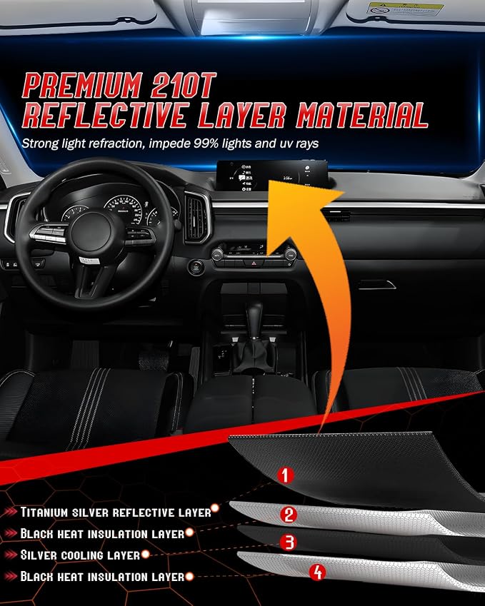 Custom Fit Windshield Sun Shade for Kia K4 2025 2026 | Foldable, Easy to Install & Store, Full Coverage, 210T Reflective Fabric, Blocks 99% of UV Rays - Image 2