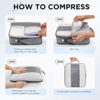 OlarHike 10 Set Compression Packing Cubes for Travel Essentials,Compressible Expandable Space Saver Bags for Organizing Clothes,Luggage Suitcase Garment Bags with Over 1000 pcs Mesh Holes(Gray) - Image 3