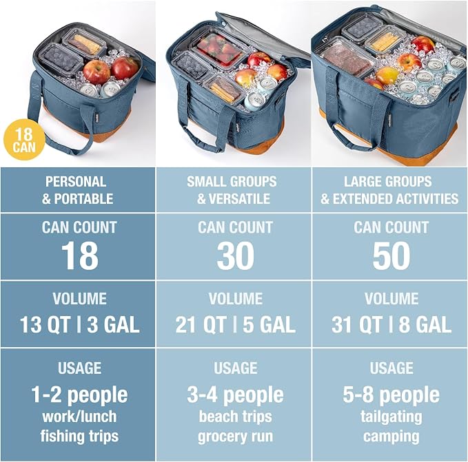 CleverMade Pacifica Collapsible Cooler Bag, Small Travel Cooler, Cool Gray | Keep Drinks Cold and Pack Light | A Reinforced Base, Storage Pocket, Bottle Opener, and Shoulder Strap Add Outdoor Utility - Image 9