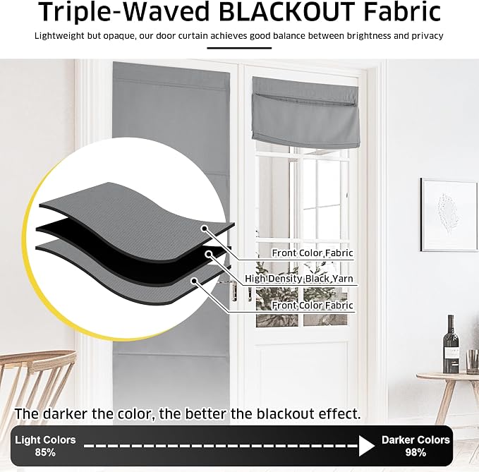 NICETOWN Silver Grey Magnetic Blackout Door Blinds, No DrillDoor Shade | Thermal Insulated Door Window Cover for French Door, Roman Curtains for Light Conrol, 24" W x 72" L, 1 Panel - Image 4