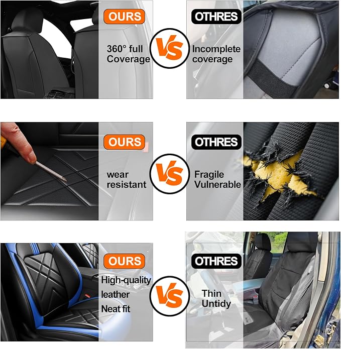Soul Car Seat Covers Fit for Kia Soul 2010-2026, Premium Full Coverage Leather Automotive Seat Protectors, All Seasons Waterproof Breathable, Airbag Compatible, Front Seats, Black-Blue - Image 5