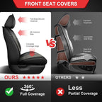 TTX LIGHTING Custom Fit for Toyota RAV4 Seat Covers 2013-2018 5-Seats | Original Seat Pattern | Full Coverage | Easy Install | Waterproof | Faux Leather | Shield Your Car Seats | All Season - Image 4
