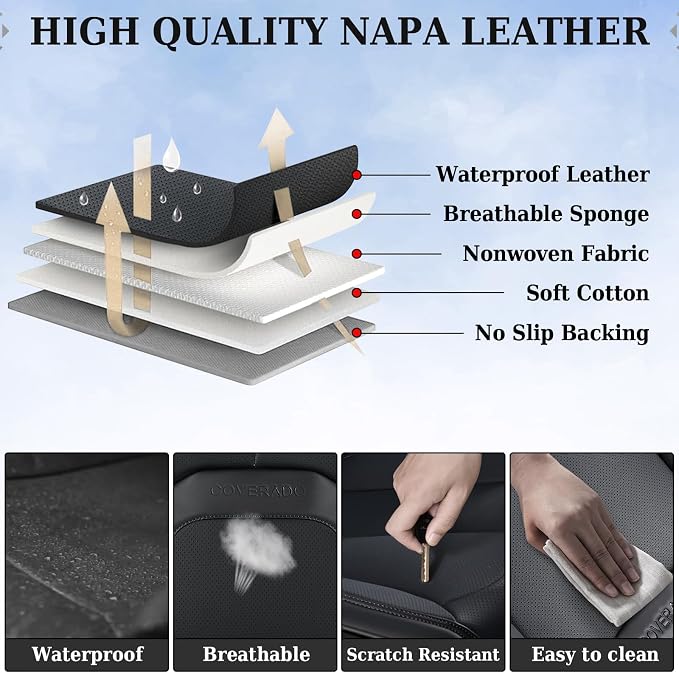 Coverado Automotive Seat Covers, Leather Seat Covers Front Seat, Luxury Car Seat Covers with Lumbar Support, Front Driver Seat Covers, Car Seat Protector Waterproof Universal Fit Most Cars(Black) - Image 5