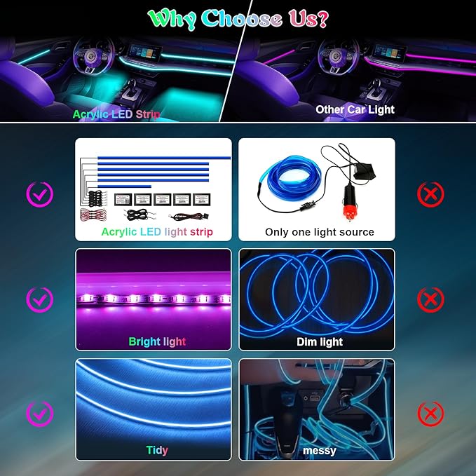 Interior Car LED Strip Lights, AMKI Acrylic LED Lights RGB 10 in 1 with Wireless APP Control Music Sync, Car Ambient Lighting Kits, Music Sync & DIY Function - Image 5