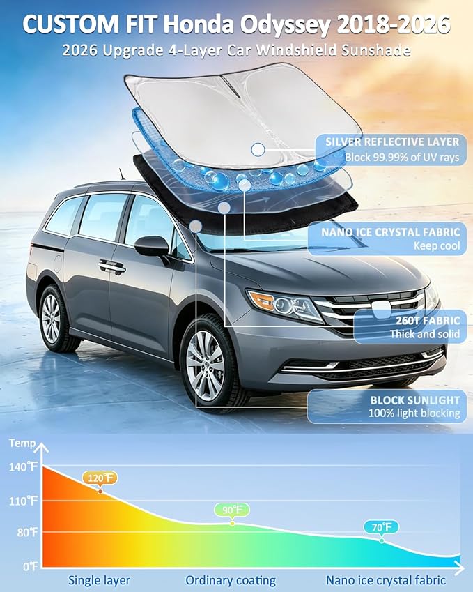 Sun Shade for Honda Odyssey Windshield Cover 2018-2026 4-Layer | Front Window Shade Custom for Odyssey LX EX EX-L Touring Elite Sunshade 250T Shade Blocks UV Rays Cooler Car Accessories - Image 2