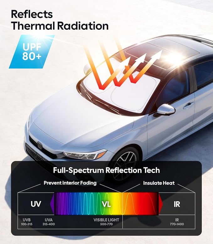 Wigoo for Honda Civic Windshield Sunshade, Custom Fit, Keeps Interior Cool | Custom Fit, Cooling Tech Fabric, Foldable Heat-Blocking Sunshade with Storage Bag, for Honda Civic (2022-2026) - Image 3