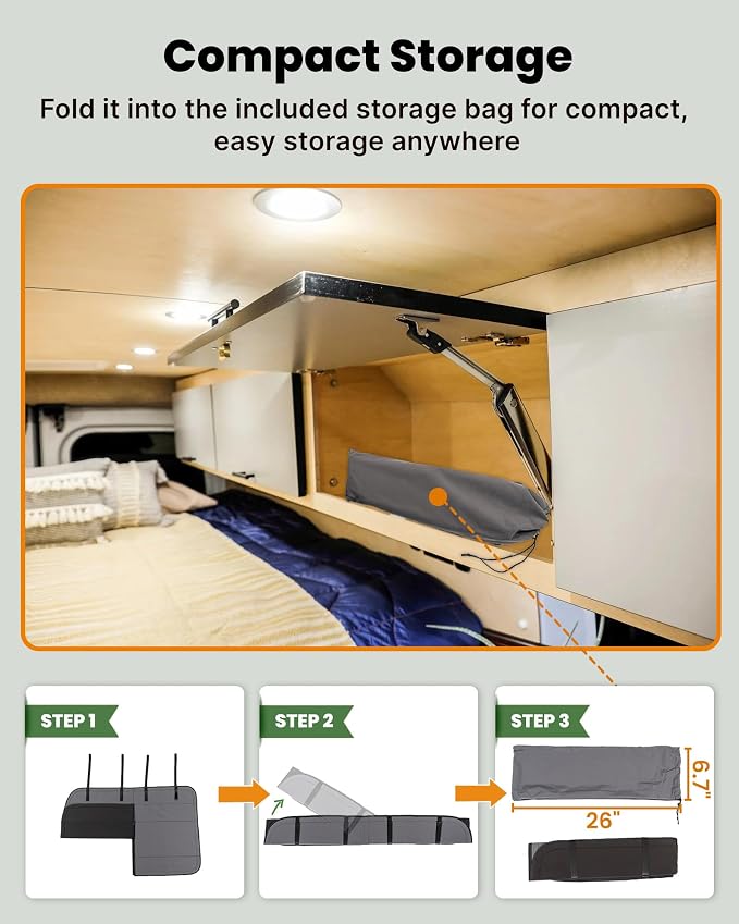 MELIPRON Driver Rear Window Cover Fit for Mercedes Sprinter 170"/170" ext | NCV3 & VS30 2007-2026, 2 Folding Ventilation Panels, Magnetic Insulated Blackout Privacy Shade for Campers & Van Lifers, Gray - Image 8