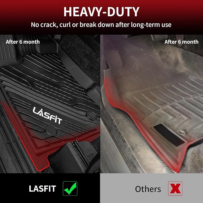 LASFIT Floor Mat for Ford Ranger 2023 2022 2021 2020 Carpet Floor SuperCrew | All Weather Full Coverage Truck Protector, Custom Fit TPE Durable Liners, Easy Clean Anti-Slip for Ranger Trucks - Image 4