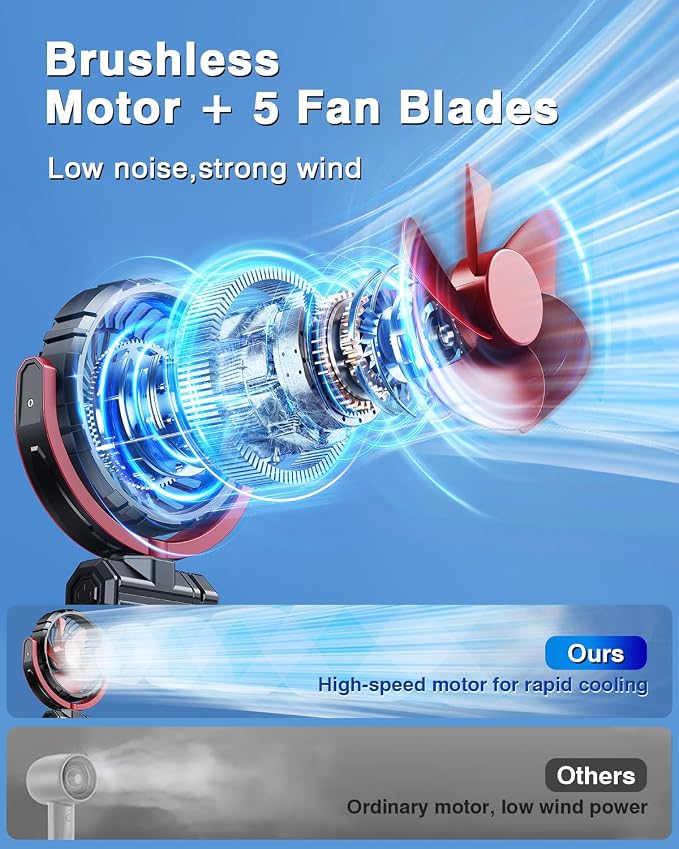 Car Clip on Fan for Sun Visor Handle, 2000Mah Rechargeable Battery Powered Usb Fans That Blow Cold Air, Portable Car Cooling Fan for Cars without Ac, for Vehicle, Van, Suv, Rv, Truck, Red - Image 3
