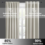RYB HOME Small Window Curtains 45 inches Length for Kitchen Cafe Bathroom | Room Darkening Curtains & Drapes, Energy Saving, Thermal Insulated, For Kids Bedroom, W42 x L45, Natural, 2 Panels - Image 5