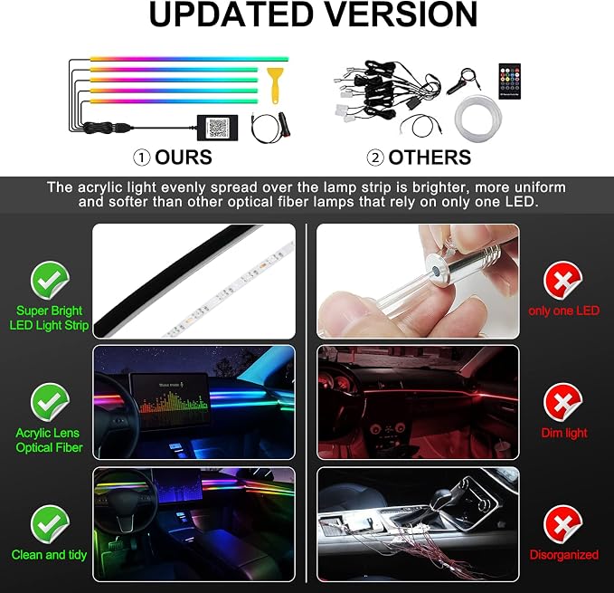 Acrylic Interior Car LED Strip Light with Wireless APP, RGB Dreamcolor 5 in 1 Ambient Lighting Kits, 16 Million Colors Sound Active Function Car Neon Lights, Sync to Music (dreamcolor 5 in 1) - Image 4