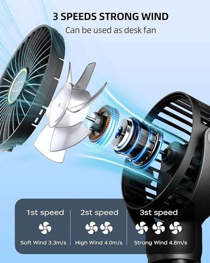 KIDEE Mini Stroller Fan, Portable Baby Fans Battery Operated, LED Display with 3 Speeds, Small Clip on Fan Desk Fan USB Rechargeable, Personal Handheld Fans for Outdoor Travel, Children Gift - Image 3