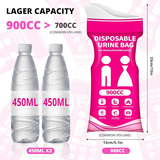 Disposable Urine Bag for Travel - 900ML Portable Pee Bags for Women Men 8/12/20/24/28 PCS Emergency Vomit Bags Urinal Toilet for Car Camping, Road Trip,Traffic Jam, Pregnant, Kid, Patient - Image 2