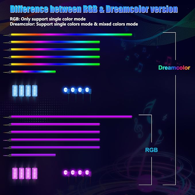 Dreamcolor Acrylic Interior Car LED Strip Light with Wireless APP, RGB 14 in 1 with 175 inches 600 LEDs Fiber Optic Car Ambient Lighting Kits, Music Sync Function Neon LED Strip for Car Accessories - Image 8