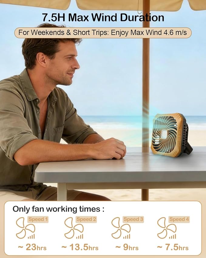 Odoland Portable Camping Fan with LED Lantern, 40H Rechargeable Battery Fan | Quiet Tent Fan with Hanging Hook for RV Car Beach Outdoor Hurricane Emergency Outages, 4-Speed Wind & 3-Color Light, Brown - Image 2