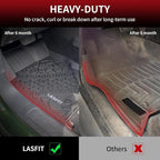 LASFIT Floor Mats for Ford Bronco Sport 2021-2025 2026 with a Carpet Floor | Custom Fit TPE All Weather Full Coverage Protector, 2 Rows Floor Liner for Bronco 2-Door, Durable Easy Clean Anti-Slip - Image 5