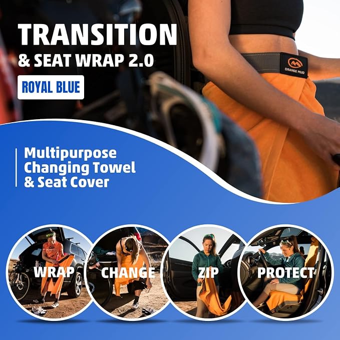 Transition & Seat Wrap V2.0 Blue Car Seat Cover Towel | Waterproof cover, changing kilt, quick-dry towel, secure fit for athletes runners cyclists triathletes - Image 2