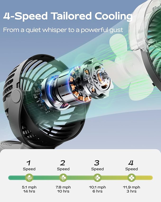 SWEETFULL Portable Misting Clip On Fan, USB-C Rechargeable Mini Personal Cooling Fan with 4 Speeds, 360° Rotatable, Quiet Cooling for Outdoor, Camping, Golf Cart, Travel, Stroller & Desk (Black) - Image 4