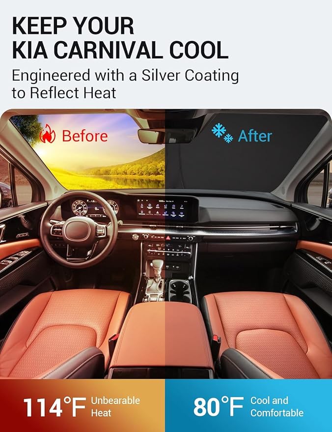Proadsy Custom Fit 2022-2026 Kia Carnival Windshield Sun Shade, Blocks Heat | 240T Heat Shield, Drops Temp 54°F, Blocks 99% UV, Prevents Dashboard Cracking, Summer Parking & Beach Trips, Easy Twist-Fold - Image 2