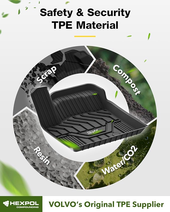 3W Floor Mats for Nissan Rogue 2014-2020 (NOT Rouge Sports/Select Models) | Anti-Slip, Waterproof Protection, TPE All Weather, Easy To Clean, Safety Comes First, Easy Installation, Custom Fit - Image 7