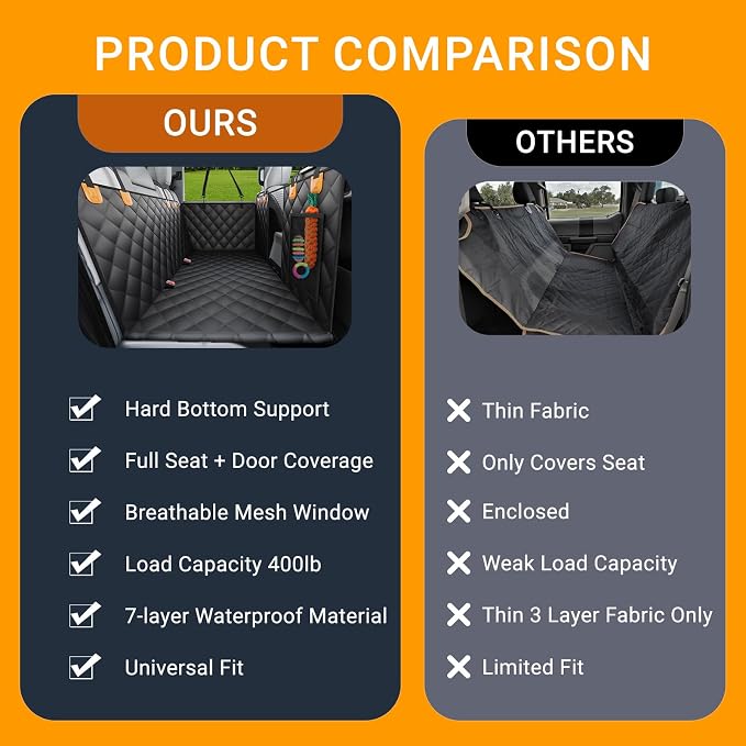 Large Dog Car Seat Cover for SUV Back Seat, Hard Bottom Back Seat Extender Adds 40% More Space, 400LB Anti-Sag Support, Waterproof Dog Hammock with Mesh Window, Half Fold Design - Image 7